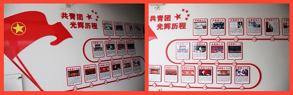 团代会历程1.jpg