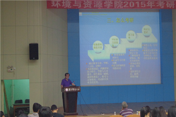 环资学院考研动员大会