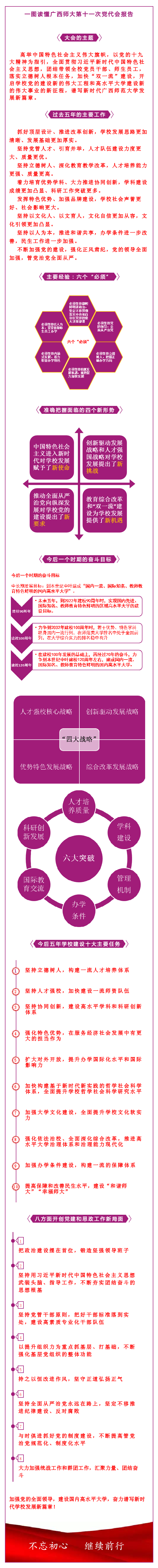 八改.png
