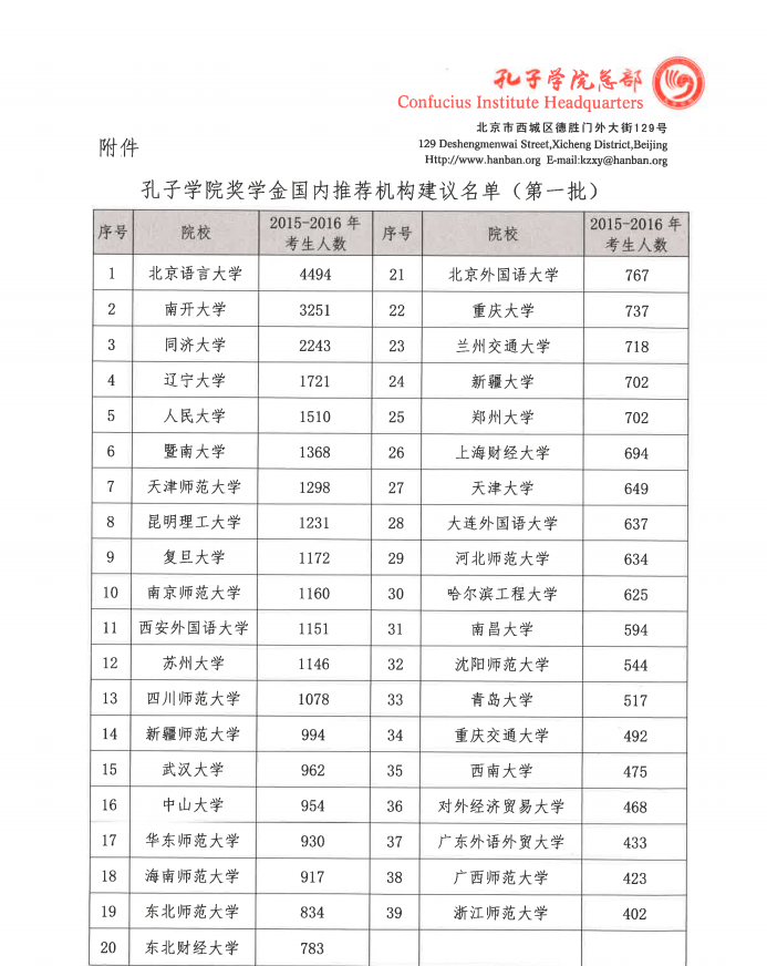 C:/Users/lenovo/Desktop/2017实习生/新闻/QQ截图20170228152055.png