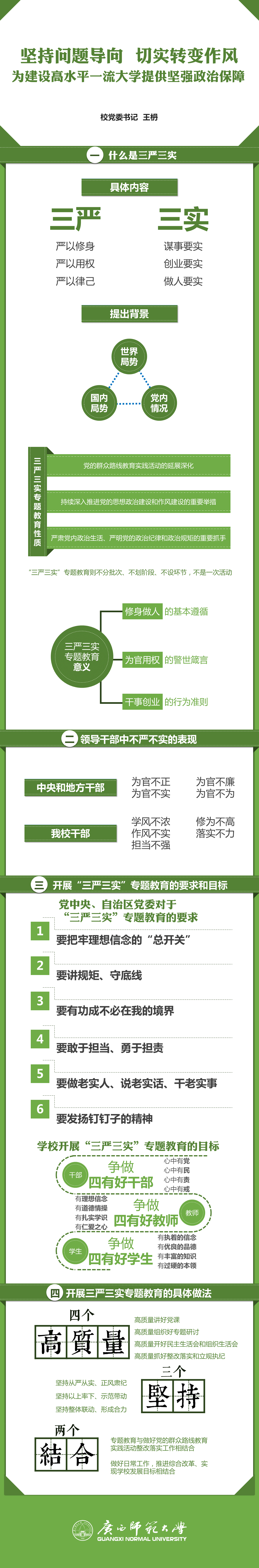 王书记讲三严三实党课