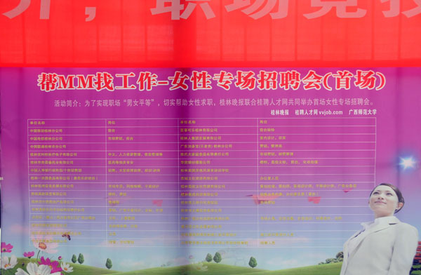 招聘岗位设置。