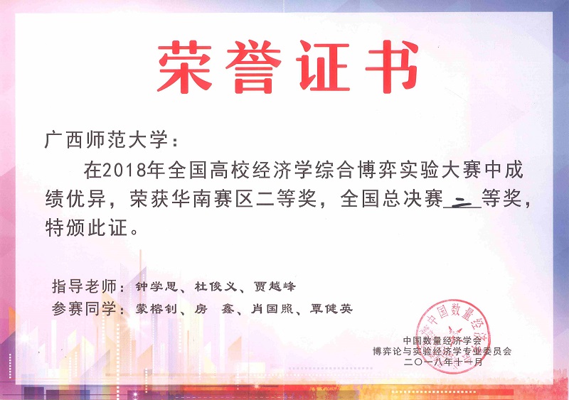 经济学沙盘大赛全国二等奖201811.jpg