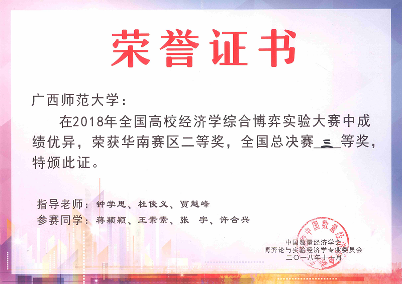 经济学沙盘大赛全国三等奖201811.png