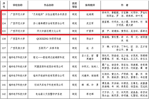越来越好.png